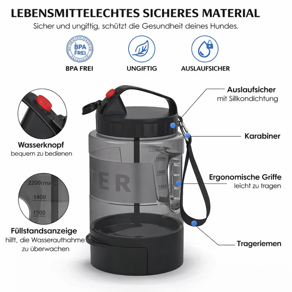 Reise-Wasserflasche für Hunde